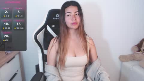 Snapshot of alice_middle01 chatting on 28, 1, 2025 Alice online show from 28, 1, 2025