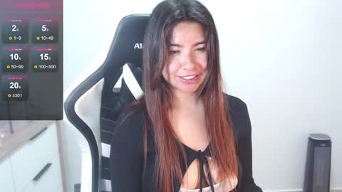 Snapshot of alice_middle01 chatting on 11, 2, 2025 Alice online show from 11, 2, 2025