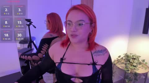 alice_rodman online show from 8, 4, 2026