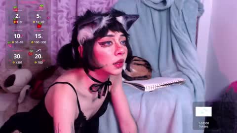 Snapshot of alicedang3r chatting on 13, 2, 2025 Alice online show from 13, 2, 2025