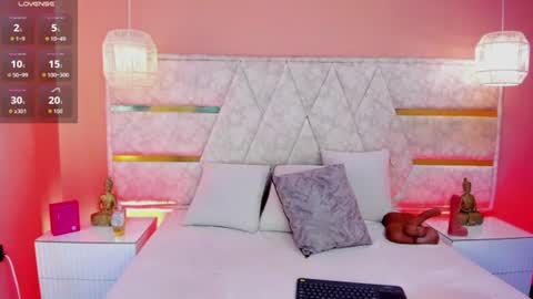 Snapshot of alicemyers_ chatting on 23, 6, 2026 Melany online show from 23, 6, 2026