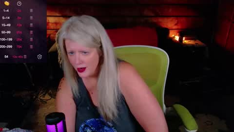 Alices Curiosity online show from 4, 11, 2025