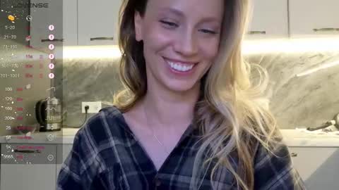 Alice online show from 12, 3, 2026