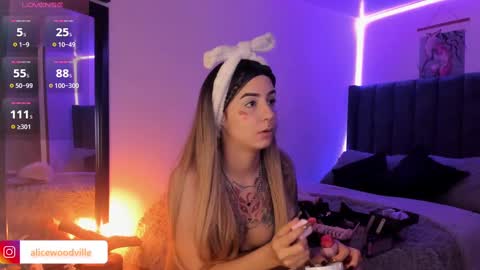 Snapshot of alicewoodville chatting on 24, 1, 2025 Alice online show from 24, 1, 2025