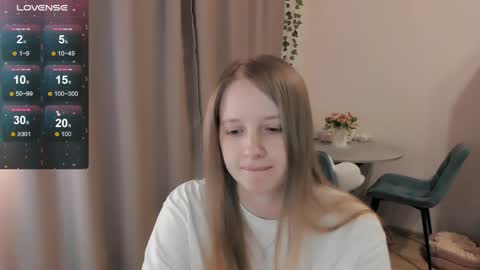 Alya online show from 5, 4, 2026