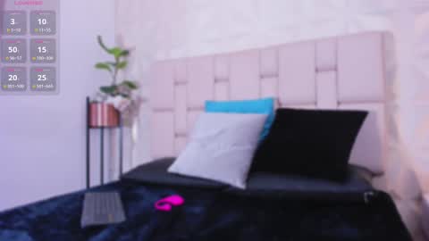 Snapshot of alison222_ chatting on 28, 2, 2025 A L I S O N online show from 28, 2, 2025