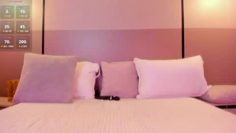 alisson_81 online show from 1, 7, 2026