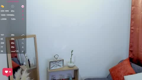 Snapshot of allison0724 chatting on 14, 1, 2025 online show from 14, 1, 2025