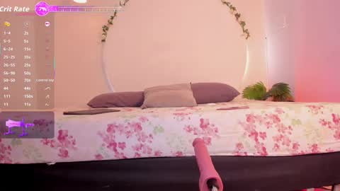 Snapshot of allisonroberts_ chatting on 14, 1, 2026 Alli online show from 14, 1, 2026