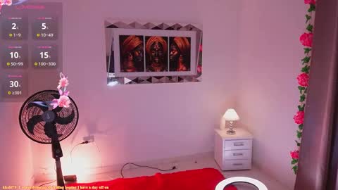 Snapshot of alondrraparrow chatting on 17, 1, 2025 Alondra online show from 17, 1, 2025