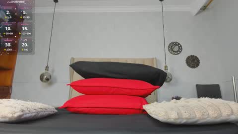 amanda29_ online show from 9, 1, 2026