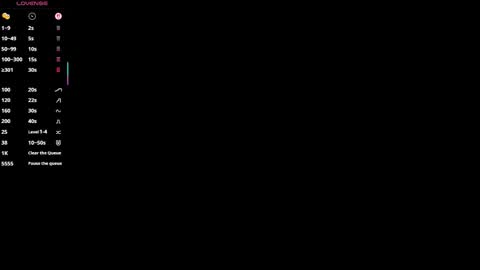 Iveta online show from 25, 11, 2025