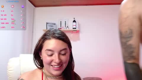 Snapshot of ammy_n_tyler chatting on 18, 2, 2025 ammy and thyler online show from 18, 2, 2025