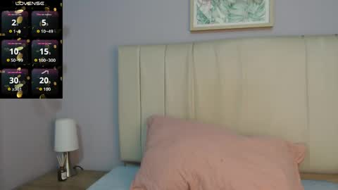 Snapshot of amy_le chatting on 4, 6, 2026 Amy online show from 4, 6, 2026