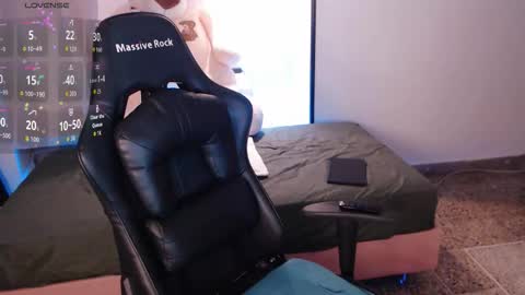 Snapshot of amy_stiward chatting on 6, 2, 2026 Mia Cristancho online show from 6, 2, 2026