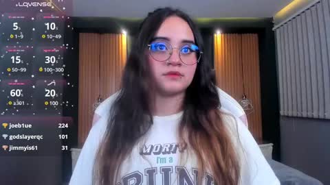 Snapshot of ana_taylor2 chatting on 24, 1, 2025 Ana online show from 24, 1, 2025