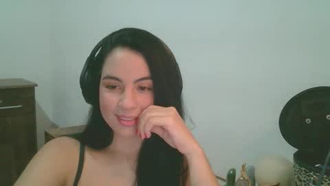 anabelenogueira1 online show from 27, 4, 2026