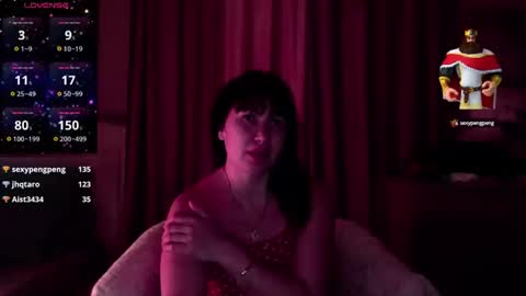 ANABELLOVEE online show from 23, 1, 2025