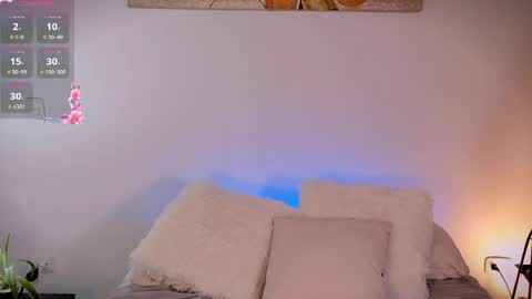 Snapshot of anabelwolf chatting on 8, 5, 2026 ANABEL WOLF online show from 8, 5, 2026