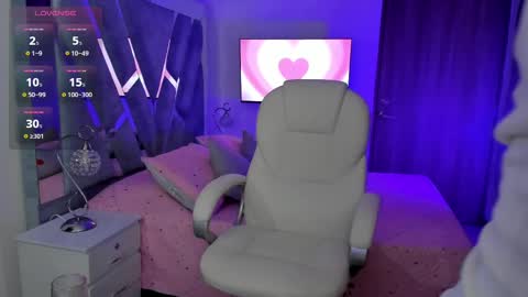 Snapshot of anastasia_______ chatting on 13, 2, 2025  anastasia  online show from 13, 2, 2025