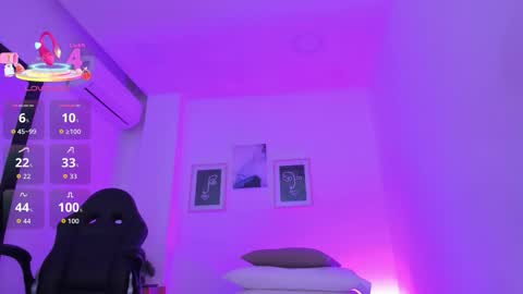 Snapshot of anastasia_lauren chatting on 27, 11, 2025 Ana online show from 27, 11, 2025