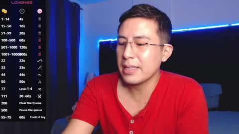 andrewmhilton_ online show from 5, 3, 2025