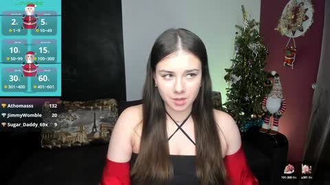 Snapshot of anettamilder chatting on 21, 12, 2024 Aneta online show from 21, 12, 2024