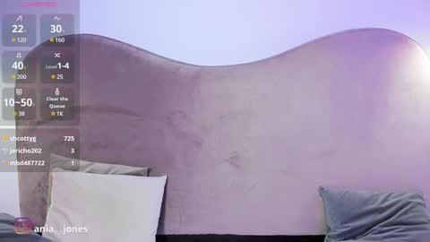 Snapshot of ania_mml chatting on 22, 12, 2024 Ania online show from 22, 12, 2024