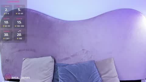 Snapshot of ania_mml chatting on 27, 12, 2024 Ania online show from 27, 12, 2024