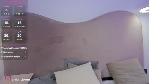 Snapshot of ania_mml chatting on 2, 1, 2025 Ania online show from 2, 1, 2025