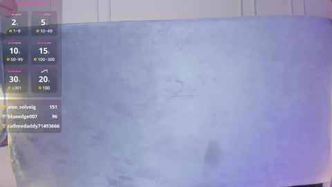 Snapshot of ania_mml chatting on 12, 3, 2025 Ania online show from 12, 3, 2025