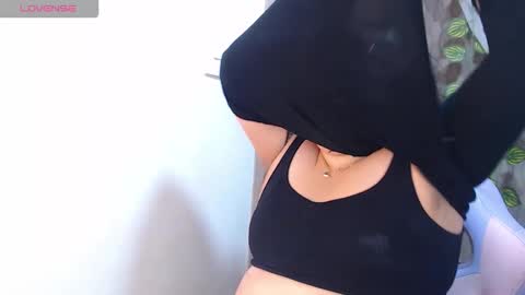 anishasanchezcm101 online show from 13, 1, 2026