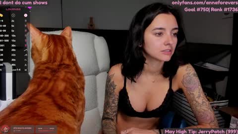 Snapshot of annaforevers chatting on 15, 5, 2026 Anna Forevers online show from 15, 5, 2026
