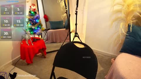 Snapshot of annakellergo chatting on 5, 1, 2025 Anna k online show from 5, 1, 2025