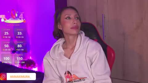 Anna online show from 5, 1, 2026