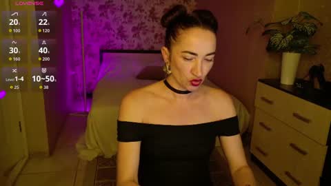 Snapshot of anne_karma chatting on 21, 7, 2026 anne_karma online show from 21, 7, 2026