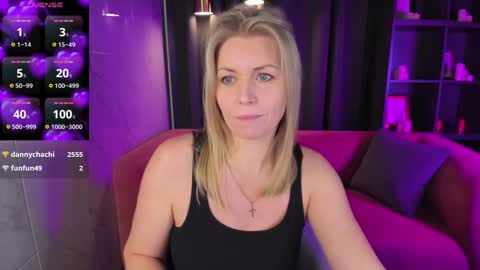 Annie online show from 13, 12, 2024