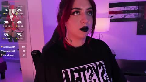 Snapshot of annikamerliahh_ chatting on 11, 2, 2025 Annika online show from 11, 2, 2025