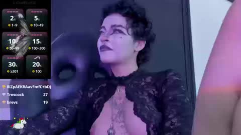 Anny online show from 20, 3, 2026