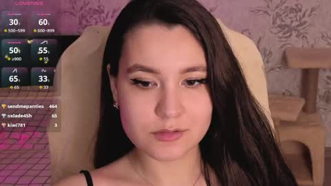Snapshot of anny_shine chatting on 15, 5, 2026 Annie online show from 15, 5, 2026