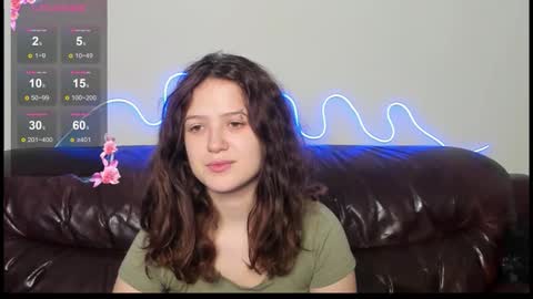 Snapshot of anora_millerr chatting on 1, 3, 2026 Anora online show from 1, 3, 2026