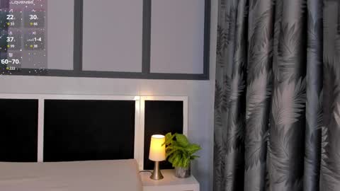  Antonellaa  online show from 21, 1, 2025