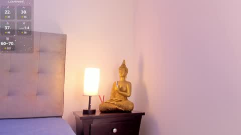  Antonellaa  online show from 6, 2, 2025