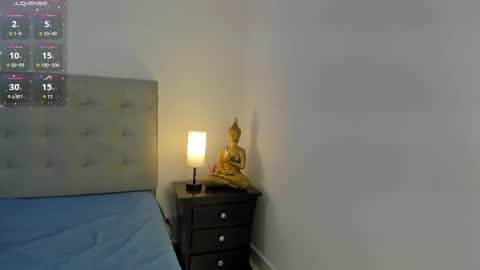  Antonellaa  online show from 24, 2, 2025