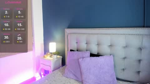 Snapshot of antonellaparker chatting on 23, 1, 2025 Sarah online show from 23, 1, 2025