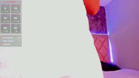 Snapshot of antonellaqueeen chatting on 19, 1, 2025 ANTONELLE online show from 19, 1, 2025