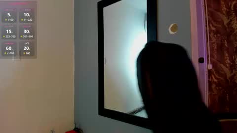 Snapshot of antonellaqueeen chatting on 23, 1, 2025 ANTONELLE online show from 23, 1, 2025