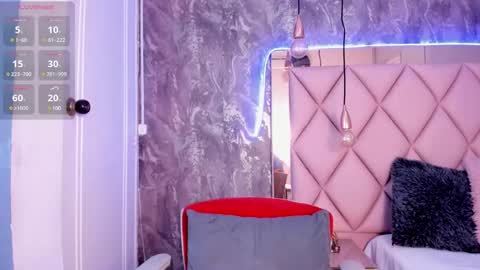 Snapshot of antonellaqueeen chatting on 24, 1, 2025 ANTONELLE online show from 24, 1, 2025