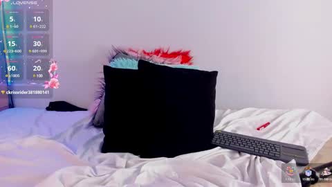 Snapshot of antonellaqueeen chatting on 20, 2, 2025 ANTONELLE online show from 20, 2, 2025