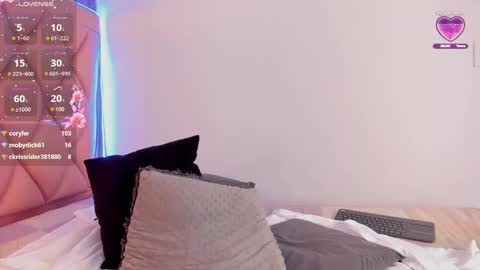 Snapshot of antonellaqueeen chatting on 12, 3, 2025 ANTONELLE online show from 12, 3, 2025